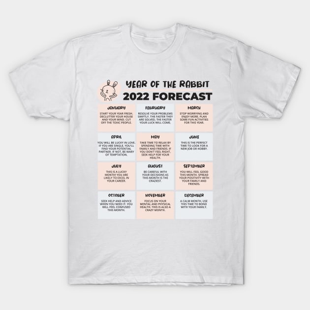 2022 Year of the Rabbit Chinese Horoscope Luck Predictions T-Shirt by porcodiseno